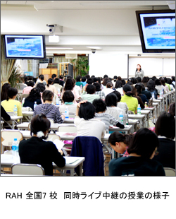 RAH 全国7校 同時ライブ中継の授業の様子