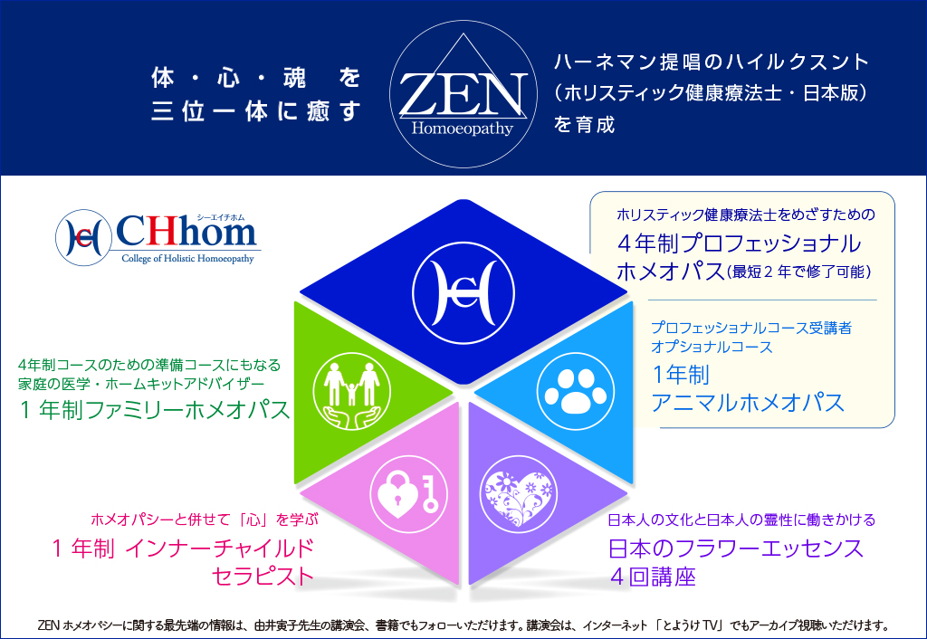 とらこ先生のZENホメオパシー、コース紹介